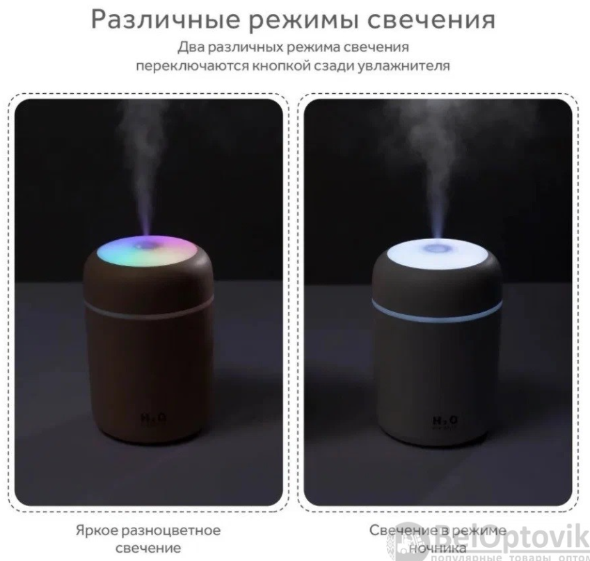 Ультразвуковой увлажнитель воздуха-ночник Aroma H2O, 300 ml Белый - фото 8 - id-p221590174