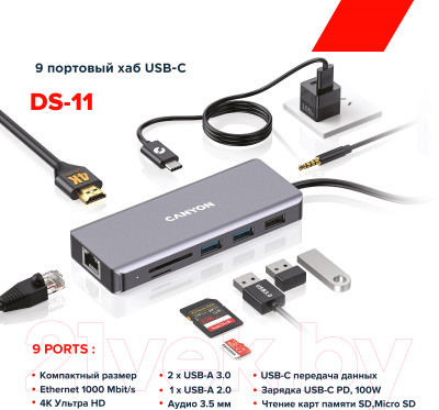 USB-хаб Canyon DS-11 / CNS-TDS11 - фото 8 - id-p221602942