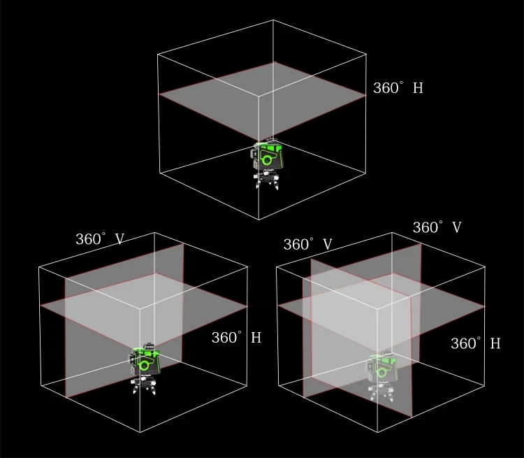 Нивелир лазерный линейный LASER LEVEL MASTER 360-12 + Штатив 1.5 м - фото 5 - id-p221617374