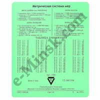 Коврик для мыши CBR CMP 024 Arithmetic (задняя обложка тетради 1970г- таблица умножения и пр.)