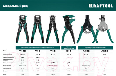 Инструмент для зачистки кабеля Kraftool TK-10 / 22639 - фото 9 - id-p221609123