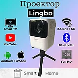 Проектор Lingbo T6 MAX, фото 4