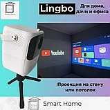 Проектор Lingbo T6 MAX, фото 6