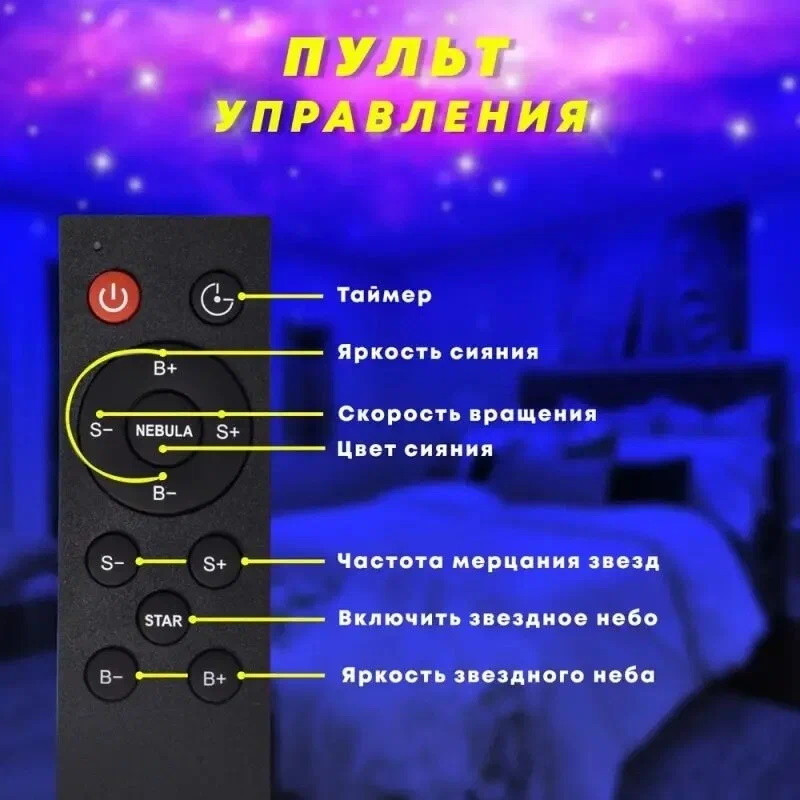 Ночник проектор звездного неба Космонавт W1 с пультом ДУ - фото 6 - id-p221657310