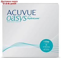 Контактные линзы 1-Day ACUVUE Oasys with Hydraluxe, -4.00/ 8.5, в наборе 90шт.