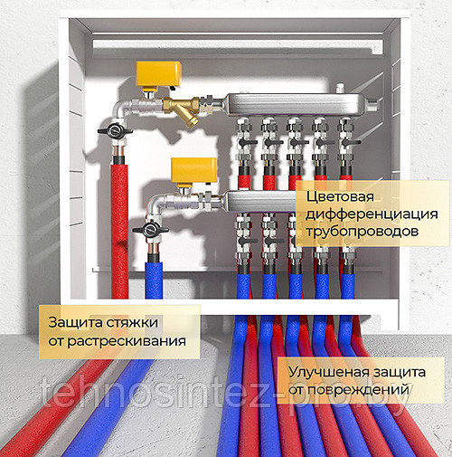 Трубки ENERGOFLEX SUPER PROTECT K толщиной 6 мм, диаметрами 15/6, 18/6, 22/6, 28/6, 35/6 мм, L=2 м, красные - фото 2 - id-p221681246