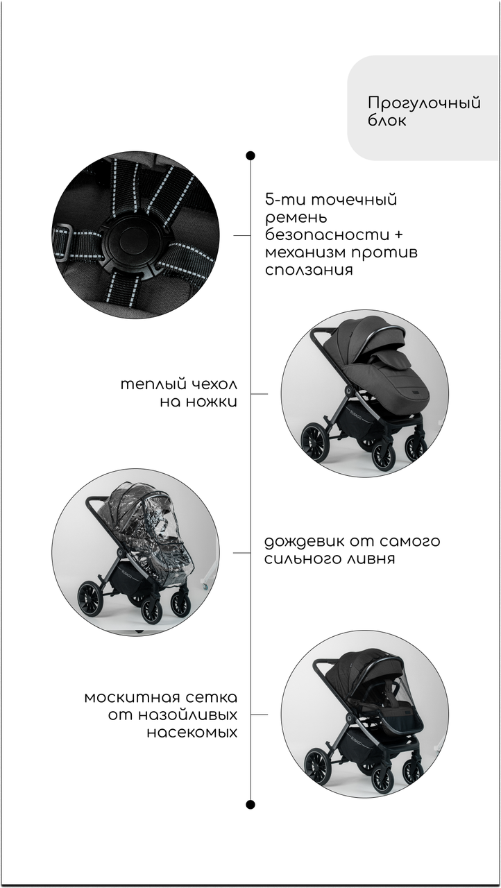 Детская модульная коляска BubaGO Bloom 2 в 1 - фото 6 - id-p221681337