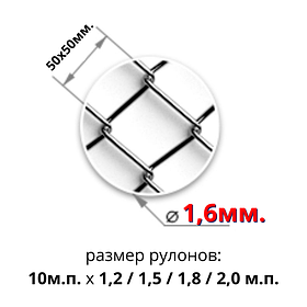 ОЦИНКОВАННАЯ СЕТКА РАБИЦА ТОЛЩИНОЙ 1,6мм.,