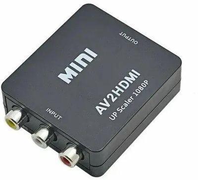 Адаптер аудио-видео PREMIER 5-985, 3хRCA (f) - HDMI (f) , ver 1.4, черный - фото 2 - id-p220797162