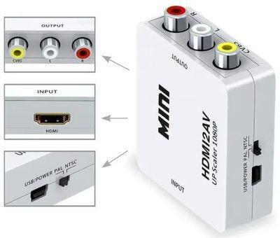 Адаптер аудио-видео PREMIER 5-984, HDMI (f) - 3хRCA (f) , ver 1.4, белый - фото 3 - id-p220797163