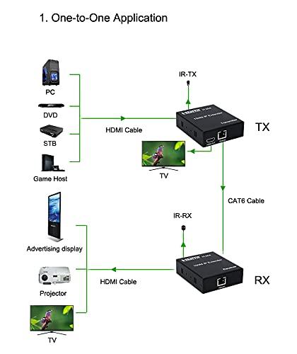 Удлинитель сигнала HDMI по витой паре RJ45 (LAN) до 200 метров, активный, FullHD 1080p, комплект, черный - фото 4 - id-p209358912