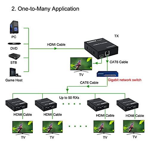 Удлинитель сигнала HDMI по витой паре RJ45 (LAN) до 200 метров, активный, FullHD 1080p, комплект, черный - фото 5 - id-p209358912
