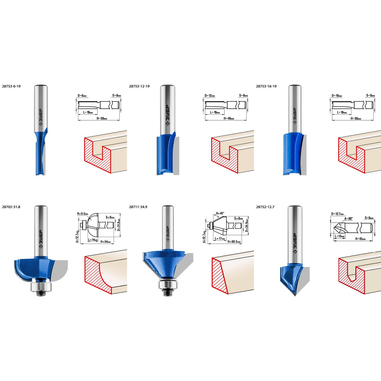 28796-H12 Набор профильных фрез по дереву ЗУБР ''ПРОФЕССИОНАЛ'', 12 шт - фото 6 - id-p221701263