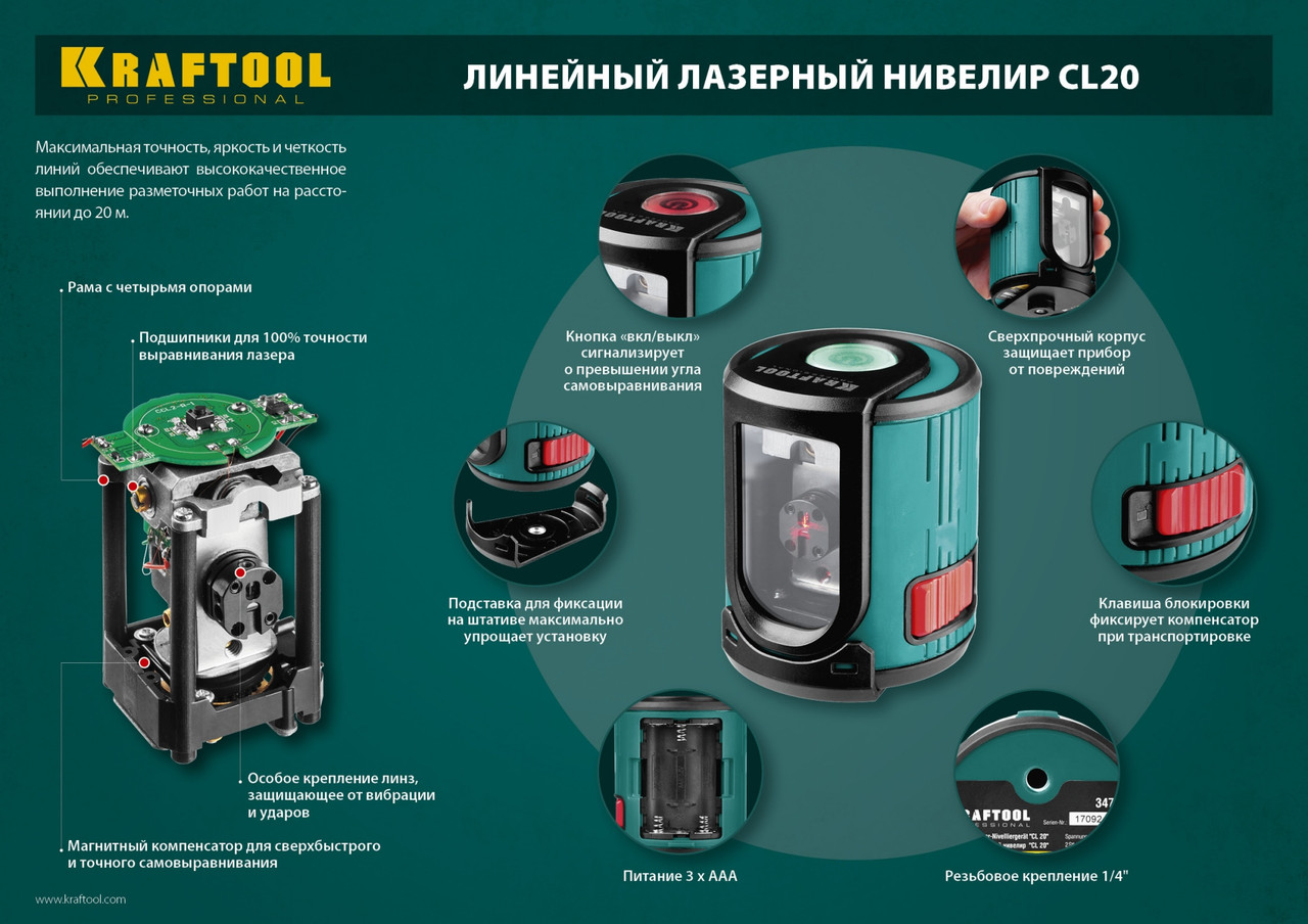 34700 Нивелир лазерный линейный CL 20, сверхъяркий, KRAFTOOL, двухлучевой, 20м, IP54, точн. 0,2 мм/м - фото 3 - id-p221702305