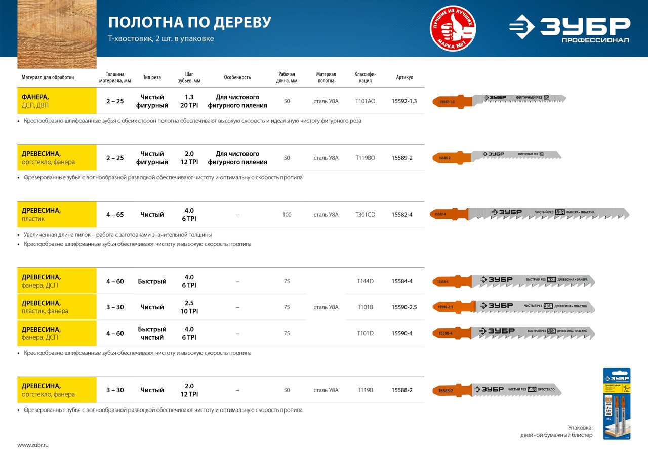 15590-2.5_z02 Полотна ЗУБР ''ПРОФЕССИОНАЛ'', T101B, для эл/лобзика, Cr-V, по дереву, T-хвост., шаг 2,5мм, - фото 3 - id-p221699423