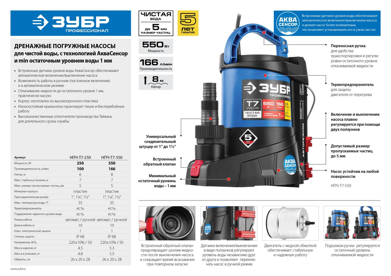 НПЧ-Т7-550 Насос Т7 АкваСенсор погружной, ЗУБР Профессионал, дренажный для чистой воды, 550 Вт, мин. уровень 1 - фото 5 - id-p221697549