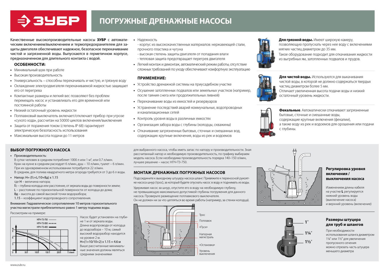 НПЧ-Т7-550 Насос Т7 АкваСенсор погружной, ЗУБР Профессионал, дренажный для чистой воды, 550 Вт, мин. уровень 1 - фото 6 - id-p221697549