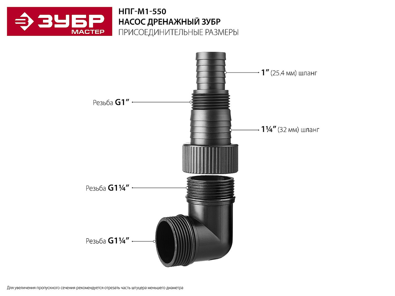 НПГ-М1-550 Насос М1 погружной ЗУБР, дренажн для грязн воды (d частиц до 35 мм), 550Вт, пропускн способность - фото 4 - id-p221697570