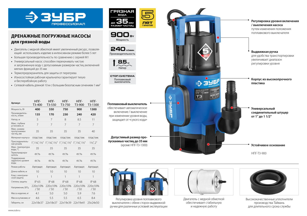 НПГ-Т3-550 Насос Т3 погружной ЗУБР Профессионал, дренаж. для грязной воды (d частиц до 35мм), 550Вт, пропуск - фото 5 - id-p221697572