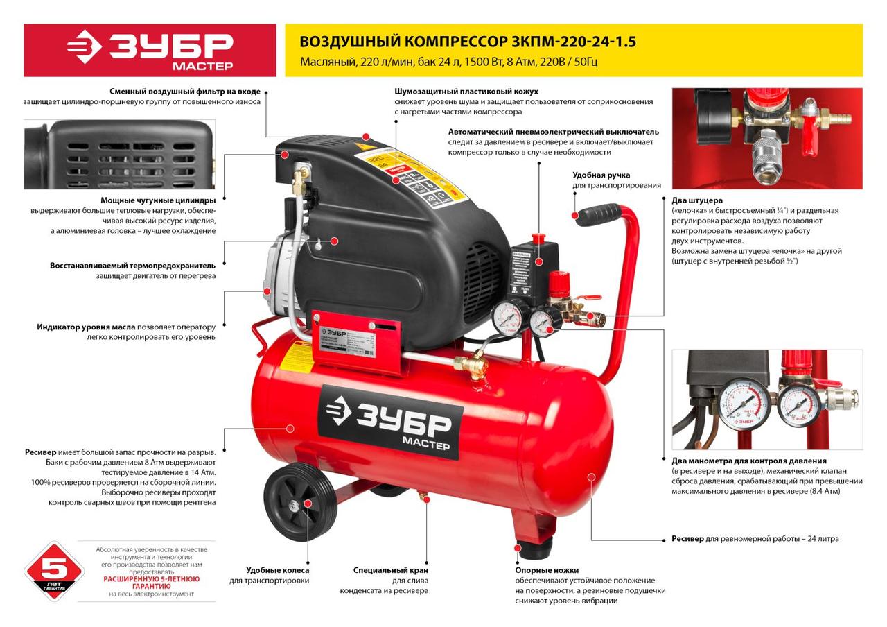 ЗКПМ-220-24-1.5 Компрессор воздушный ЗУБР, поршневой, масляный, 220 л/мин, 24 л, 8 Атм, 1500 Вт, 220 В - фото 9 - id-p221697619