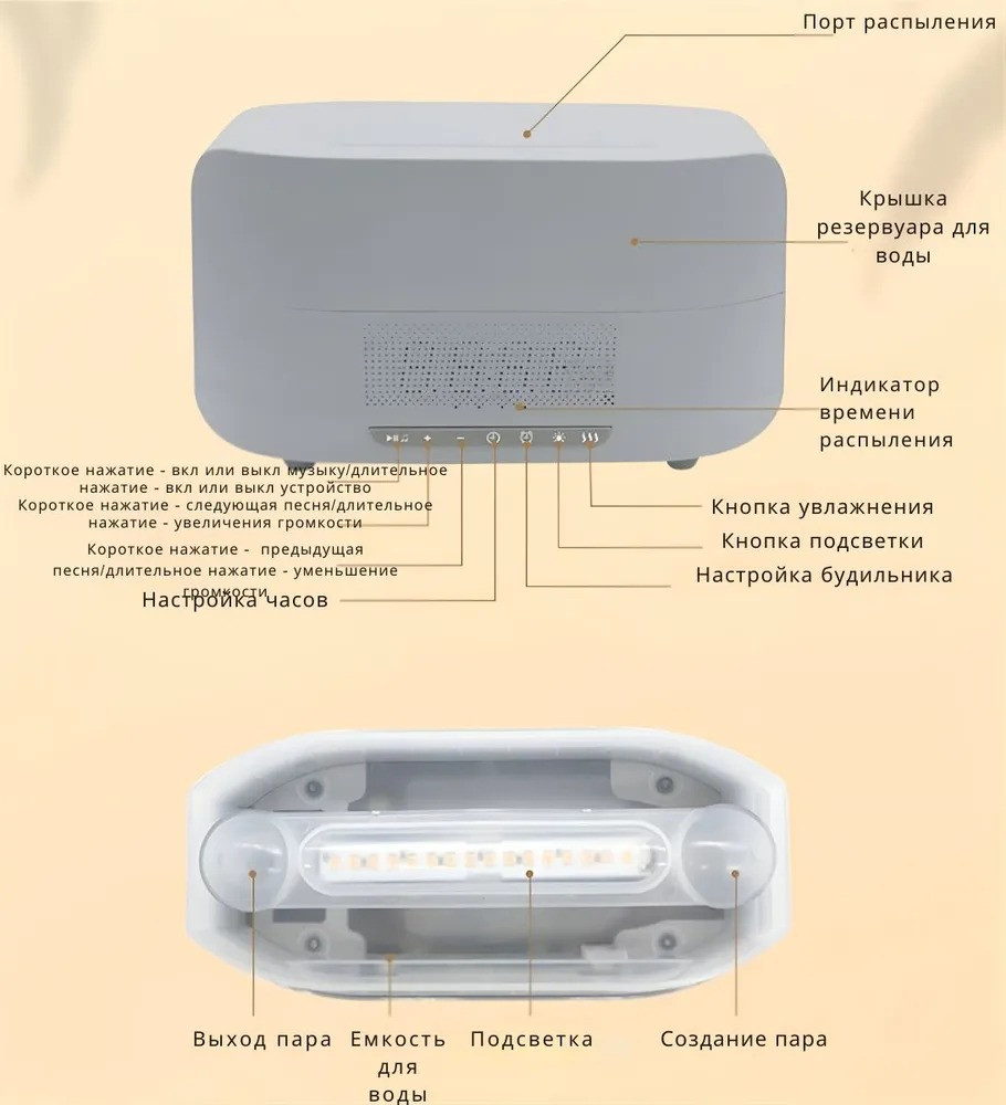 Увлажнитель воздуха с подсветкой имитацией пламени - фото 9 - id-p221705233