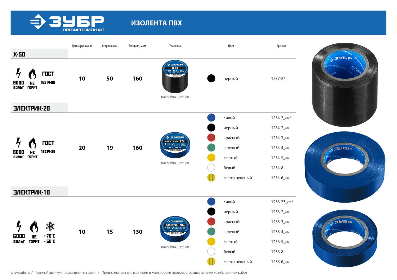1233-2_z02 ЗУБР Электрик-10 Изолента ПВХ, не поддерживает горение, 10м (0,13х15мм), черная - фото 4 - id-p221695902