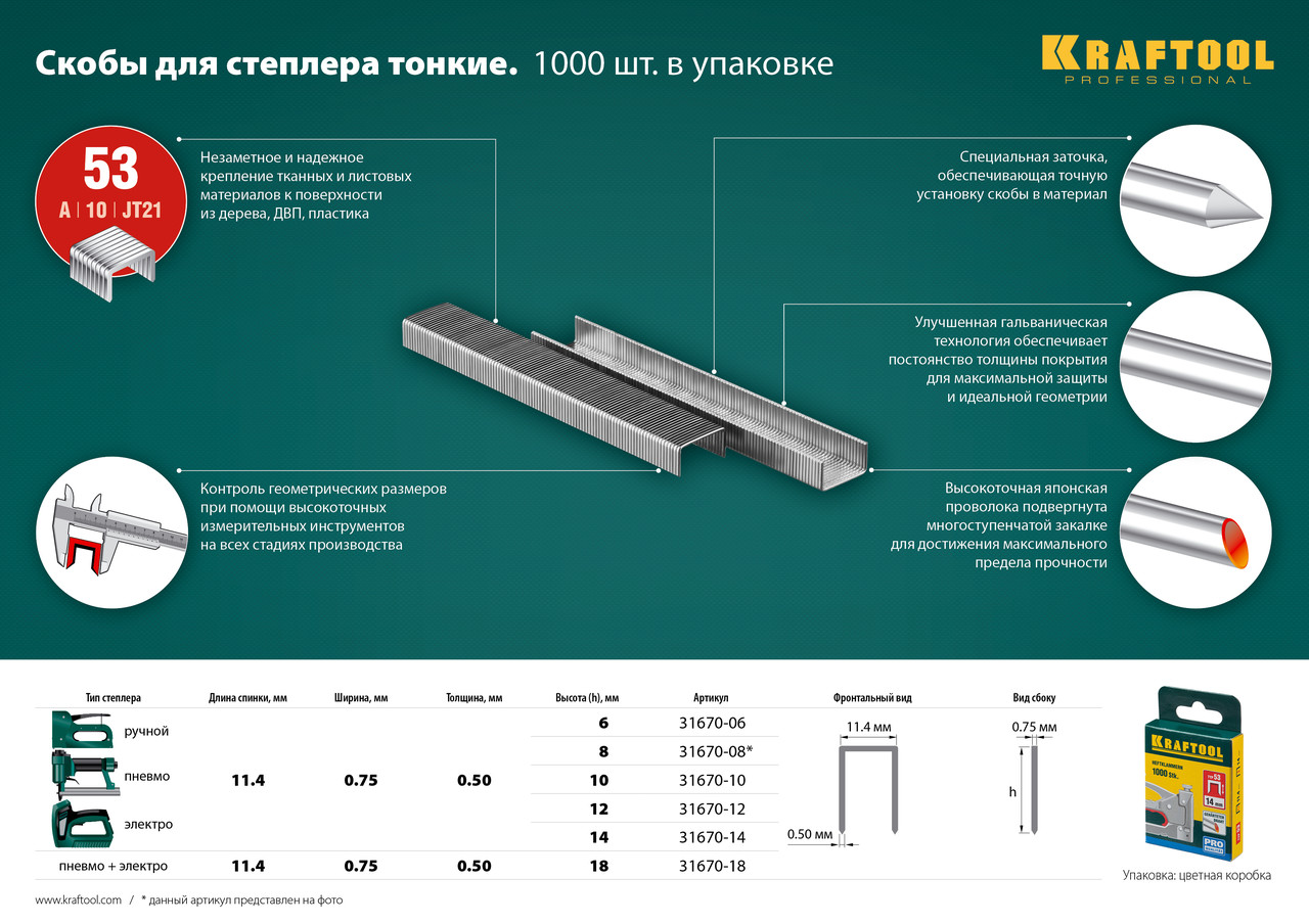 31670-18 Скобы тип 53, 18 мм, супертвердые, KRAFTOOL, 1000 шт - фото 3 - id-p221693944