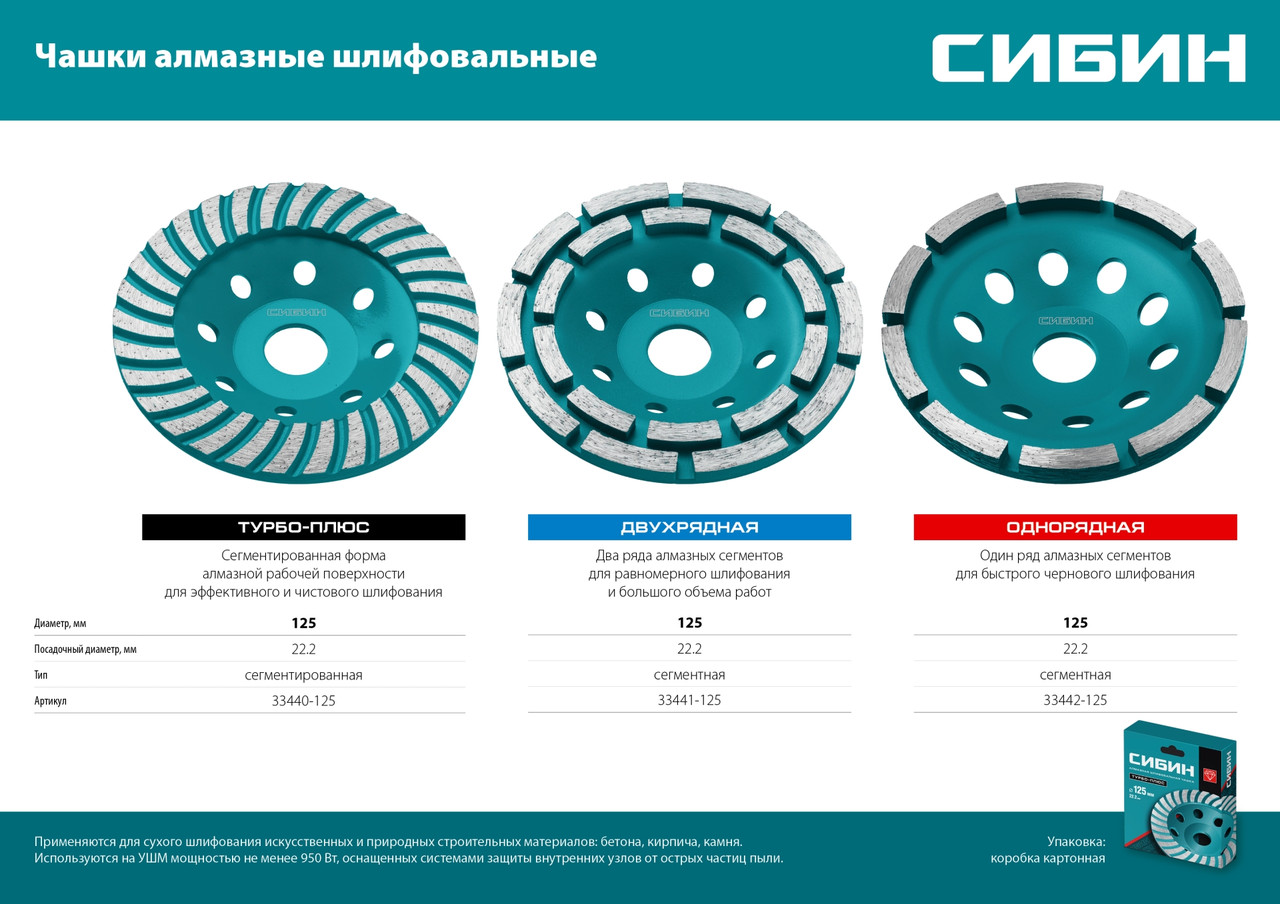 33441-125 Двухрядная СИБИН чашка алмазная шлифовальная сегментная 125 мм - фото 3 - id-p221701864