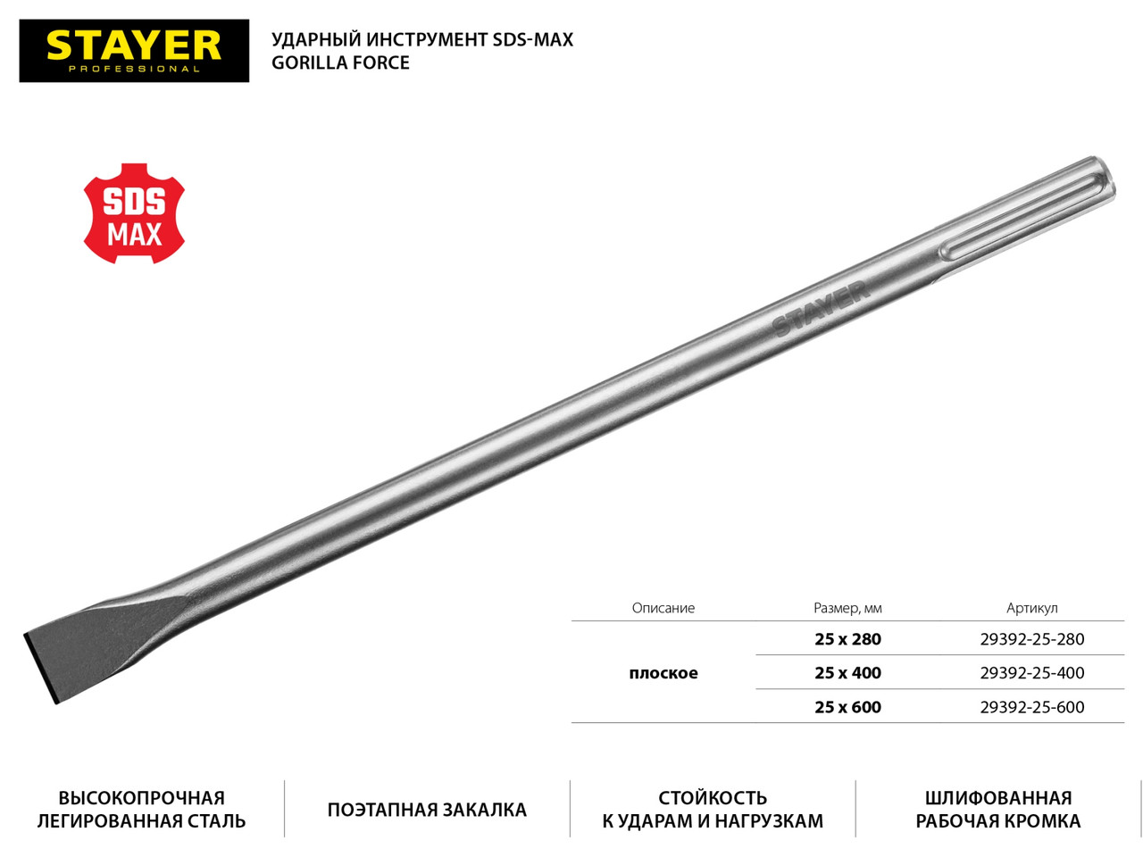 29392-25-600 STAYER Gorilla Force SDS-max Зубило плоское 25 x 600 мм - фото 2 - id-p221700090