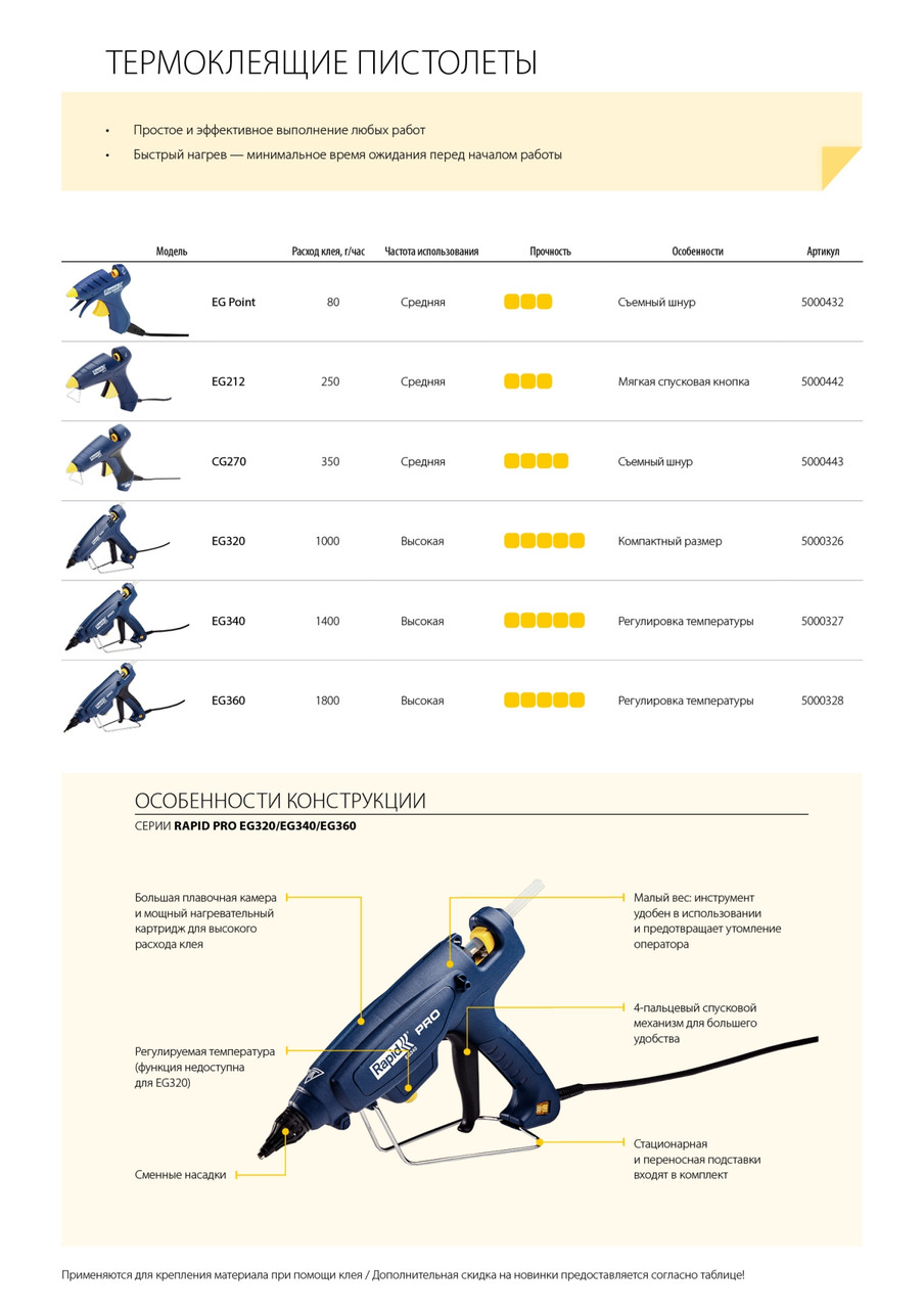 5000327 RAPID PRO EG340 термоклеящий пистолет d12 мм, 220 Вт, регулировка температуры 120-220 °C, расход 1400 - фото 2 - id-p221697863