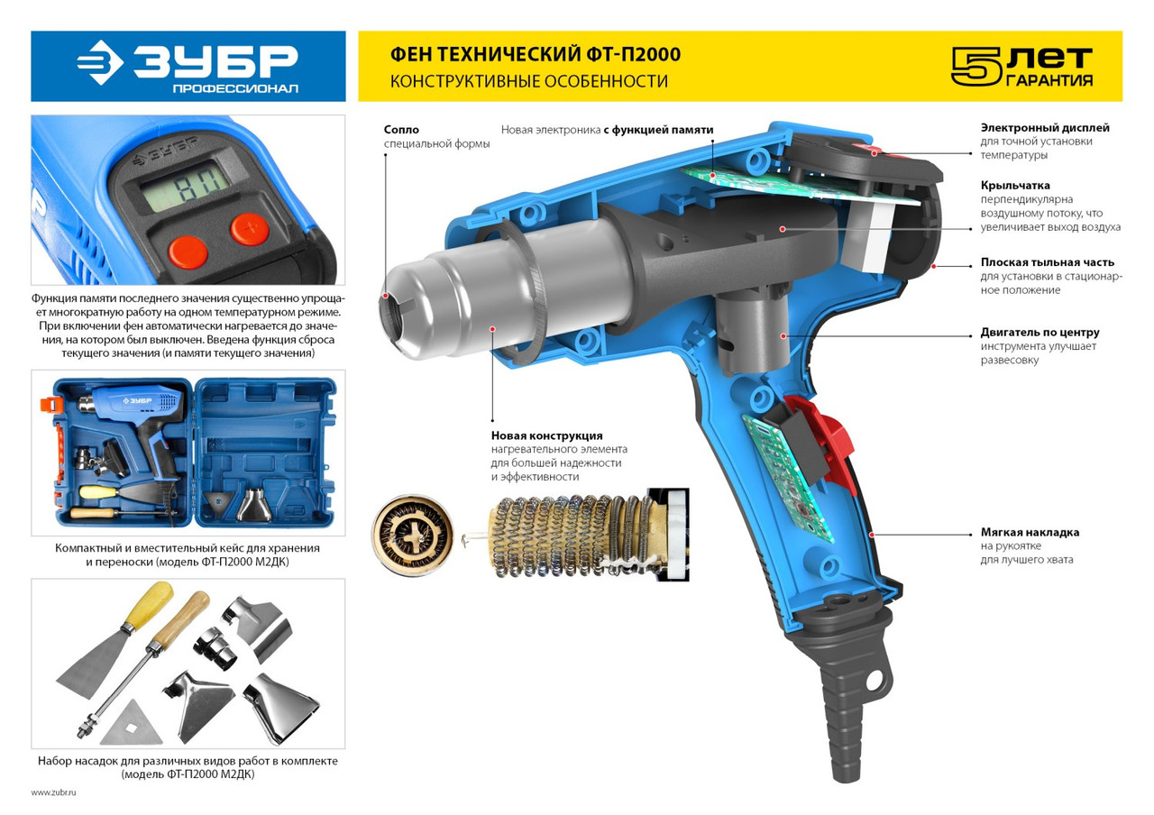 ФТ-П2000 М2ДК Фен технический (строительный), ЗУБР Профессионал, ЖК-дисплей, память темп-ры, 2 режима: 80-600 - фото 5 - id-p221697885