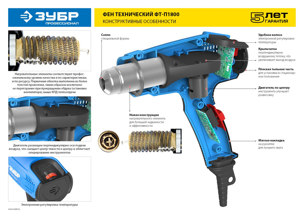 ФТ-П1800 Фен технический (строительный), ЗУБР Профессионал, керам. изолятор, электр. регул. темп-ры, 2 режима: - фото 5 - id-p221697891