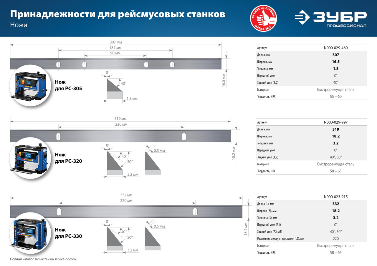 РС-320 Рейсмусовый станок, ширина строгания 318мм, толщина заготовки до 153 мм, 2 ножа, 9000 об/мин, 1500Вт, - фото 3 - id-p221697973