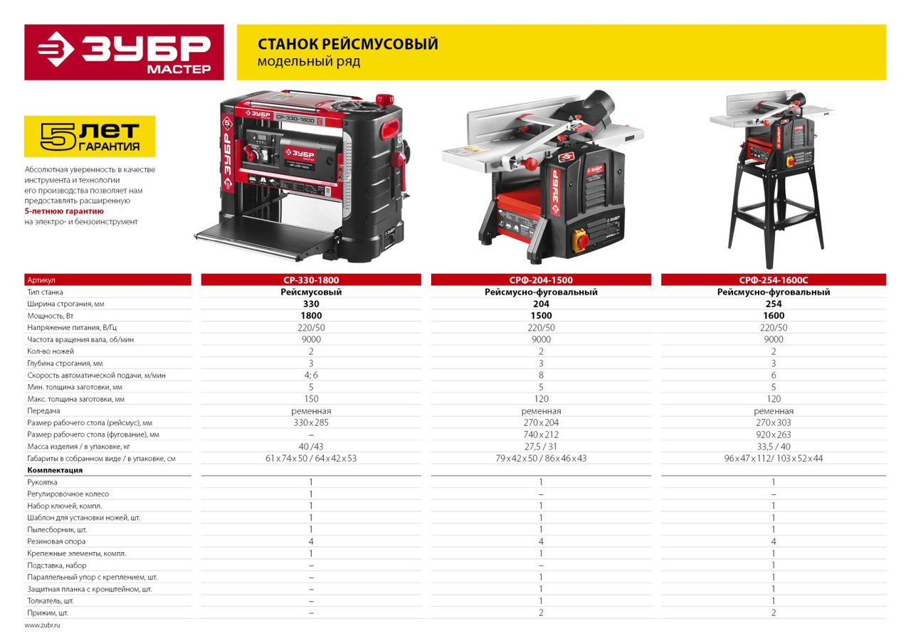 СР-330-1800 Станок ЗУБР ''МАСТЕР'' рейсмусовый, ширина строгания 330мм, толщина заготовки до 150 мм, 2 ножа, - фото 5 - id-p221697975