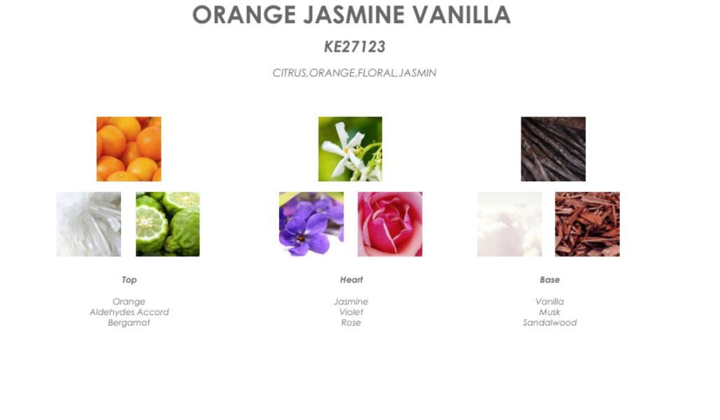 Отдушка КЕМА Orange&jasmine vanilla unisex 10гр (по мотивам Zielinski & Rozen) - фото 2 - id-p206830558