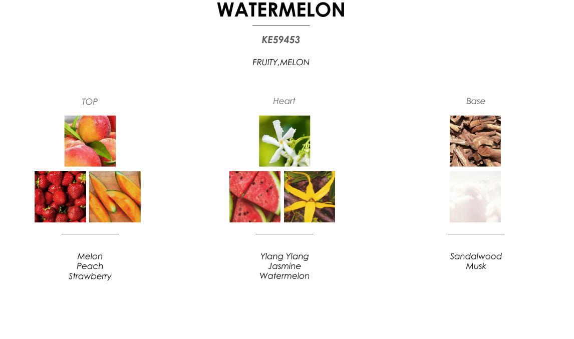 Отдушка КЕМА Арбузный шейк  50 гр