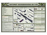 Стенд "Автомат Калашникова АК-74М"