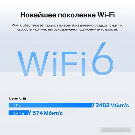 Усилитель Wi-Fi TP-Link Archer Air E5 AX3000 - фото 5 - id-p221722139