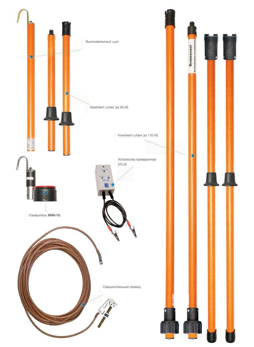 КНН-10 (для работы с земли) Комплект для измерения наведенного напряжения (без поверки) без УДСП (Эл - фото 2 - id-p221726910