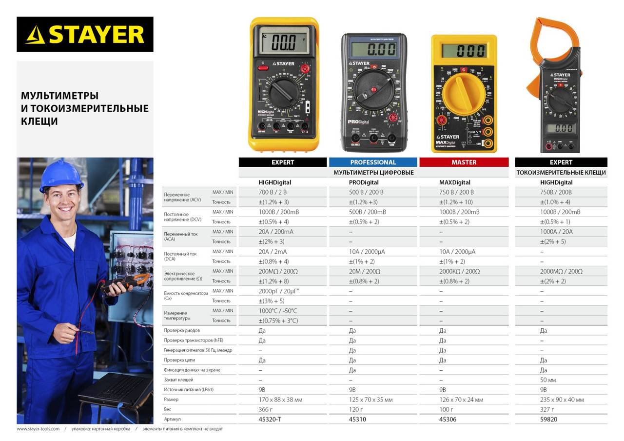 59820 Токоизмерительные клещи STAYER ''EXPERT'' HIGHDigital - фото 3 - id-p221726999