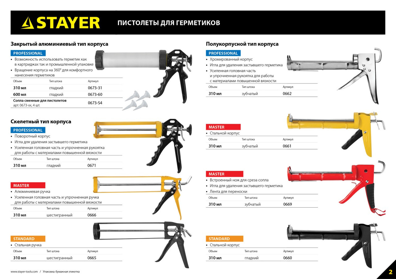 0673-31 Пистолет для герметика STAYER ''PROFESSIONAL'', закрытый, алюминиевый корпус, 310мл - фото 4 - id-p221727029