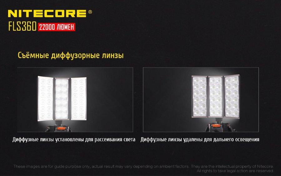 Полевая система освещения NITECORE FLS-360 - фото 5 - id-p221723336