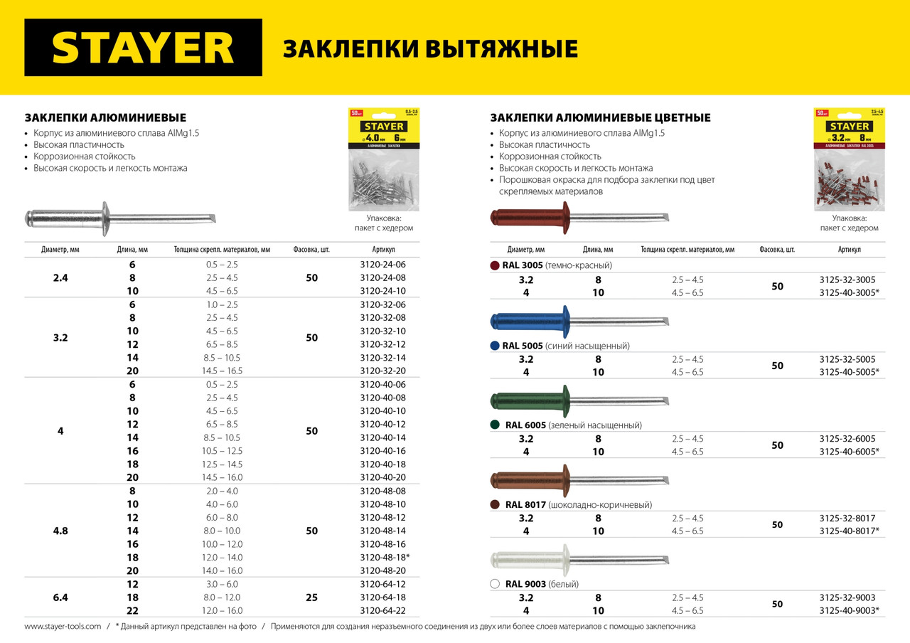 3125-40-3005 Алюминиевые заклепки Color-FIX, 4.0 х 10 мм, RAL 3005 темно-красный, 50 шт., STAYER Professional - фото 3 - id-p221727233