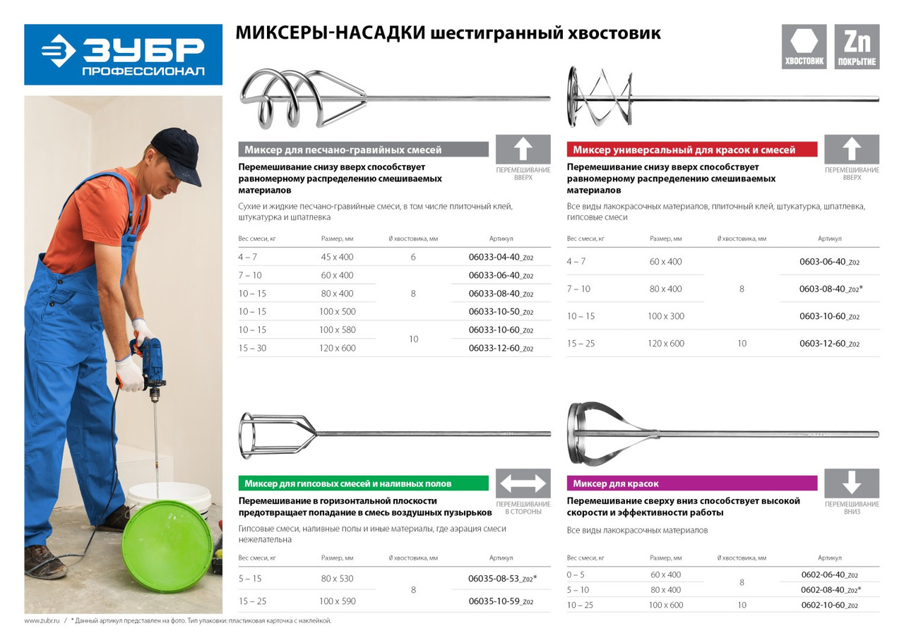 06033-08-40_z02 Миксер ЗУБР ''ПРОФЕССИОНАЛ'' для песчано-гравийных смесей, шестигранный хвостовик, - фото 5 - id-p221728395