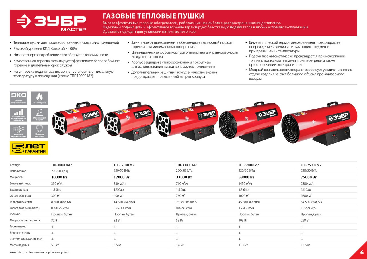 ТПГ-75000_М2 Пушка ЗУБР ''МАСТЕР'' тепловая, газовая, 220 В, 75,0 кВт, 2300м.куб/час, 5,9кг/ч - фото 8 - id-p221729458