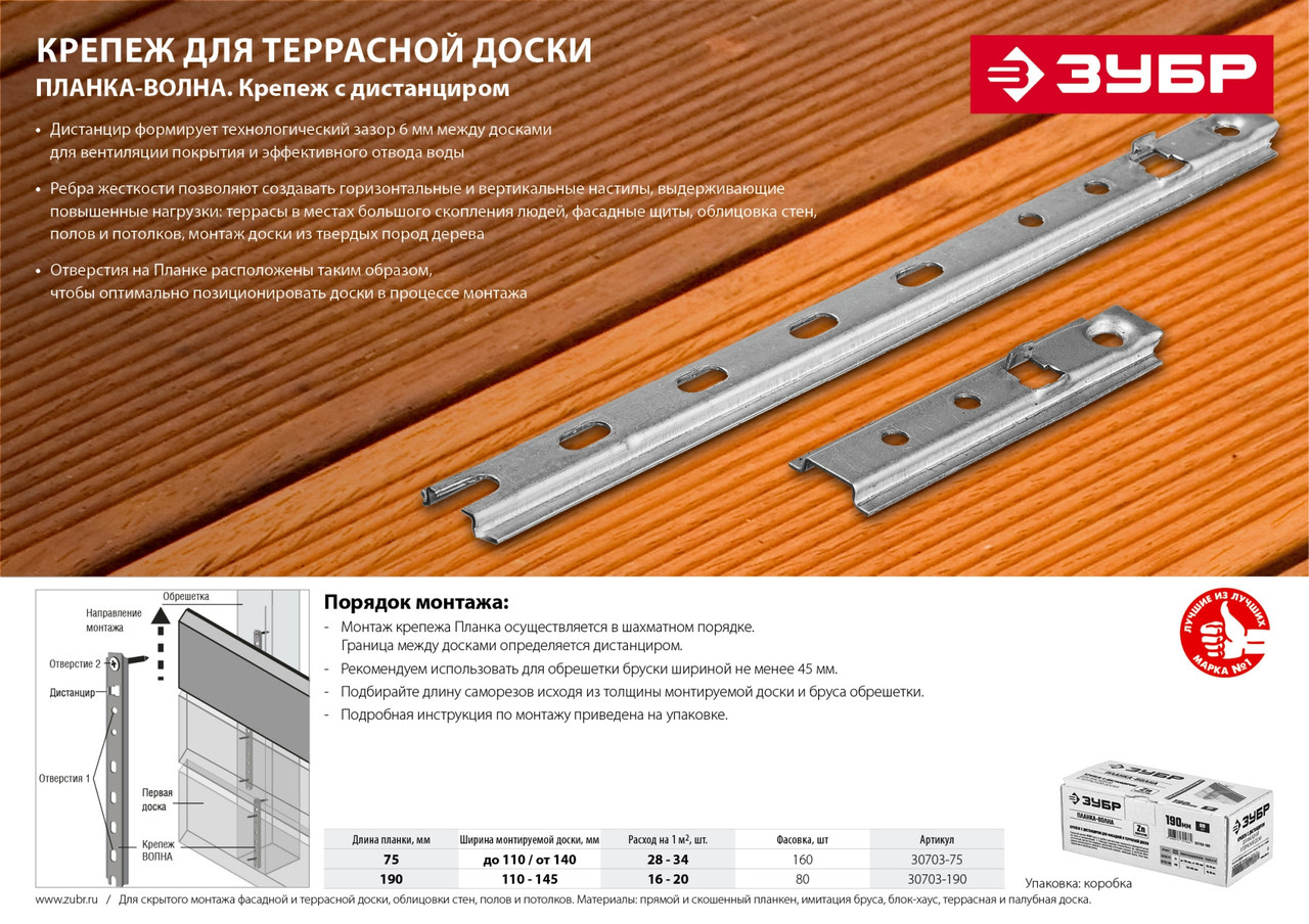 30703-190 Крепеж с дистанциром для фасадной и террасной доски Планка-Волна, 190 мм, 80 шт., оцинкованный, ЗУБР - фото 3 - id-p221733398