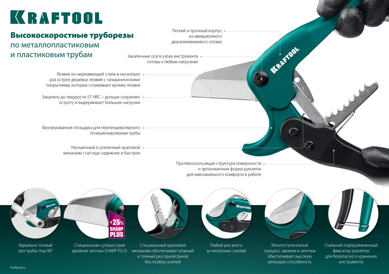 23381-25_z01 Высокоскоростной труборез по металлопластиковым и пластиковым трубам KRAFTOOL EXPERT-25 до 25 мм - фото 3 - id-p221726633