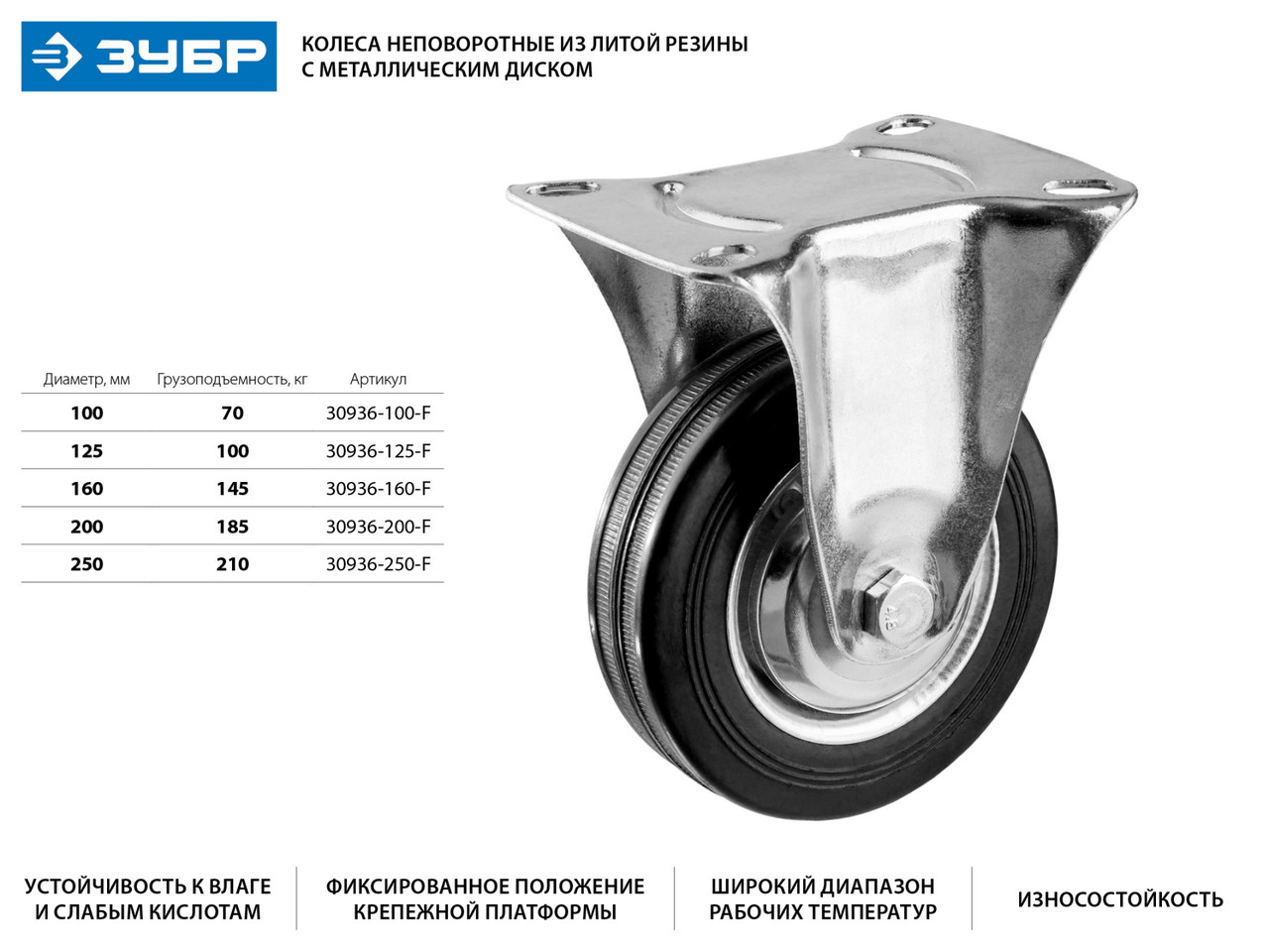 30936-100-F Колесо неповоротное d=100 мм, г/п 70 кг, резина/металл, игольчатый подшипник, ЗУБР - фото 2 - id-p221733509