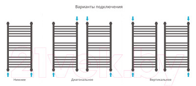 Полотенцесушитель водяной Сунержа Богема+ выгнутая 80x40 / 00-0221-8040 - фото 4 - id-p221848418