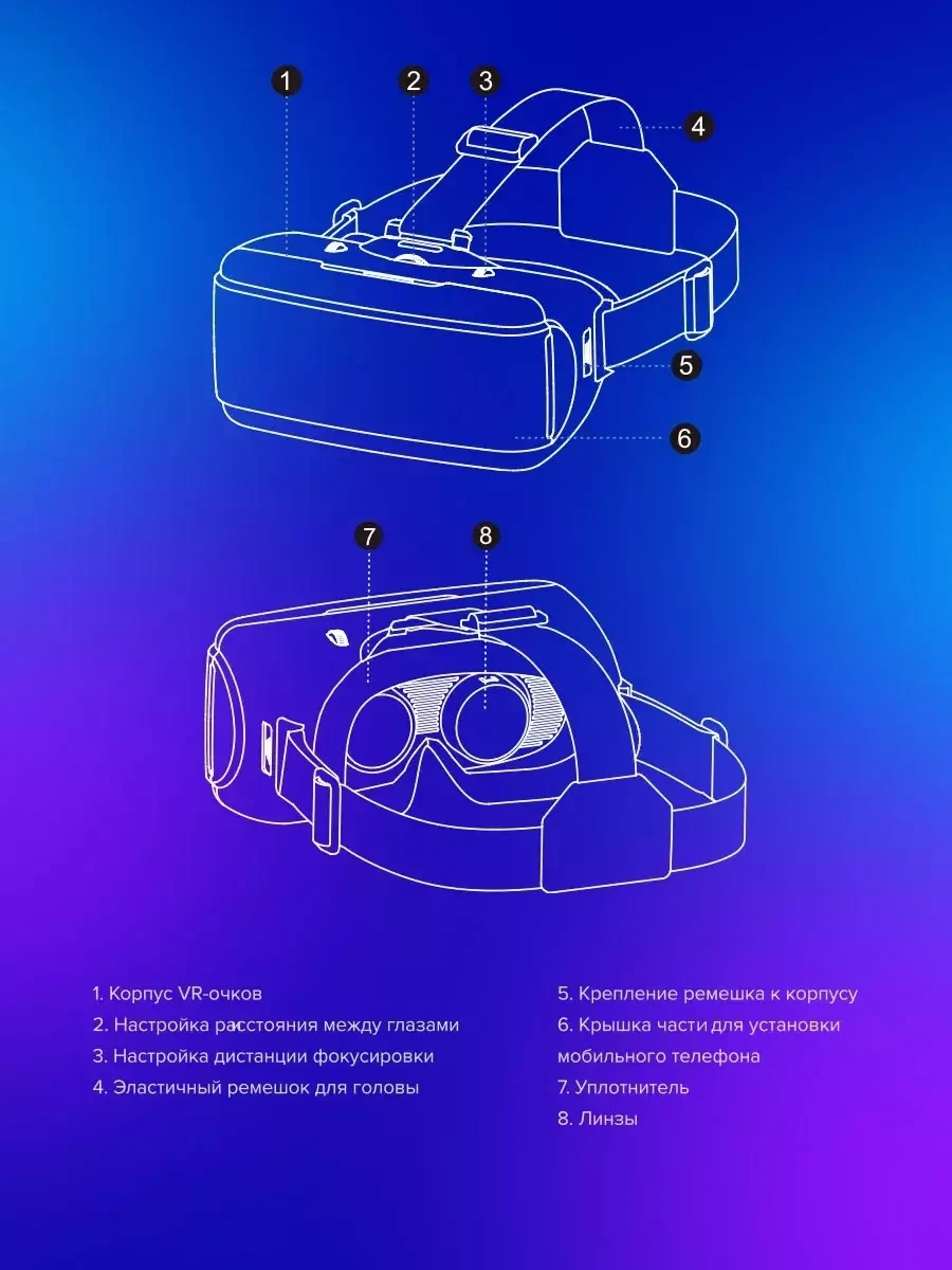 Очки виртуальной реальности Ritmix VR RVR-100 - фото 5 - id-p221934182